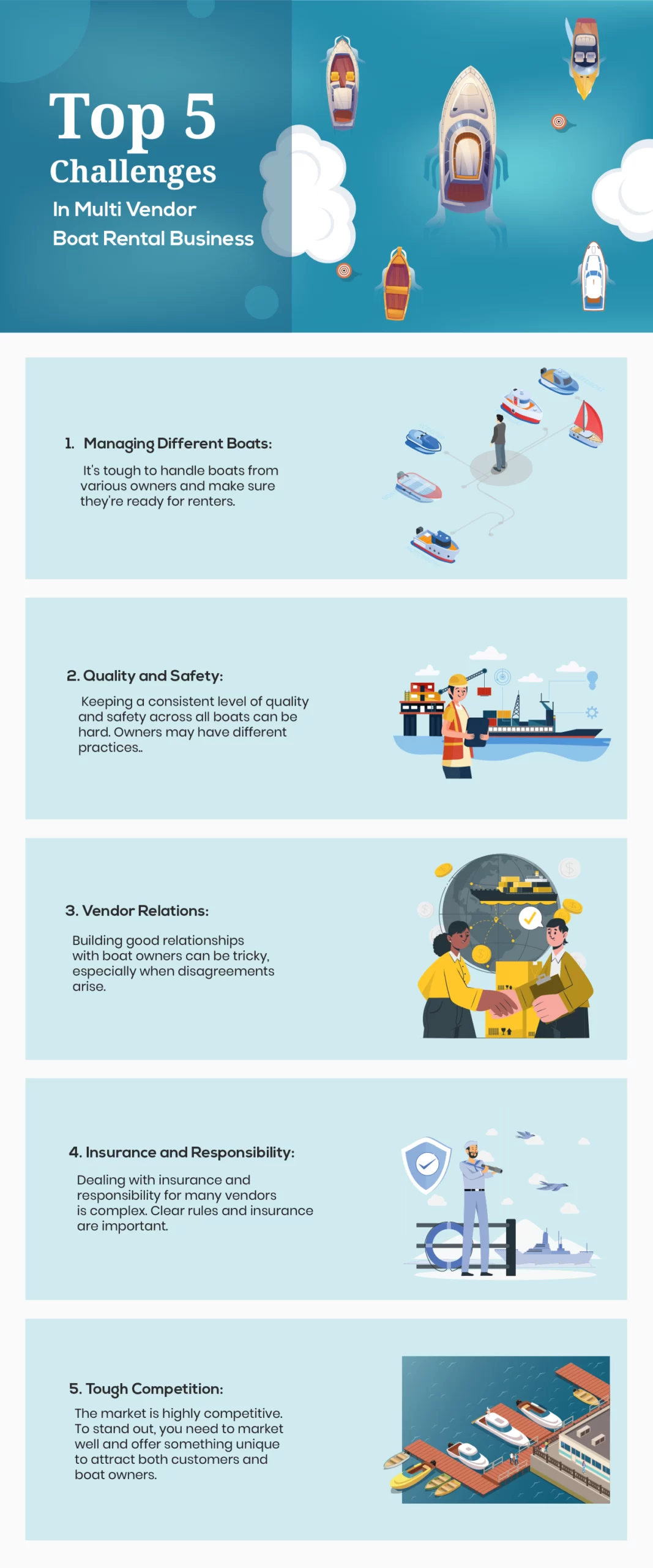 Challenges in multi vendor boat rental business