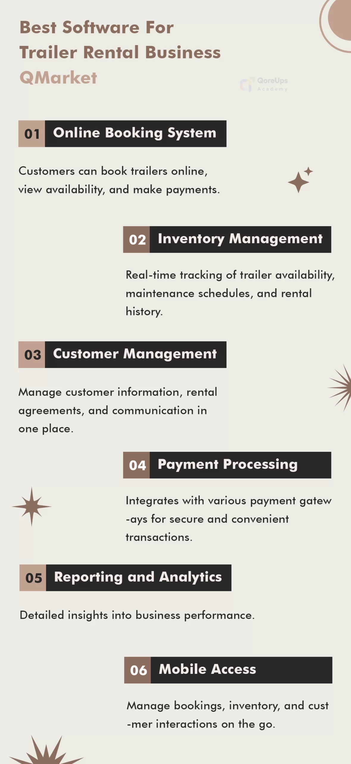 Best Software For Trailer Rental Business