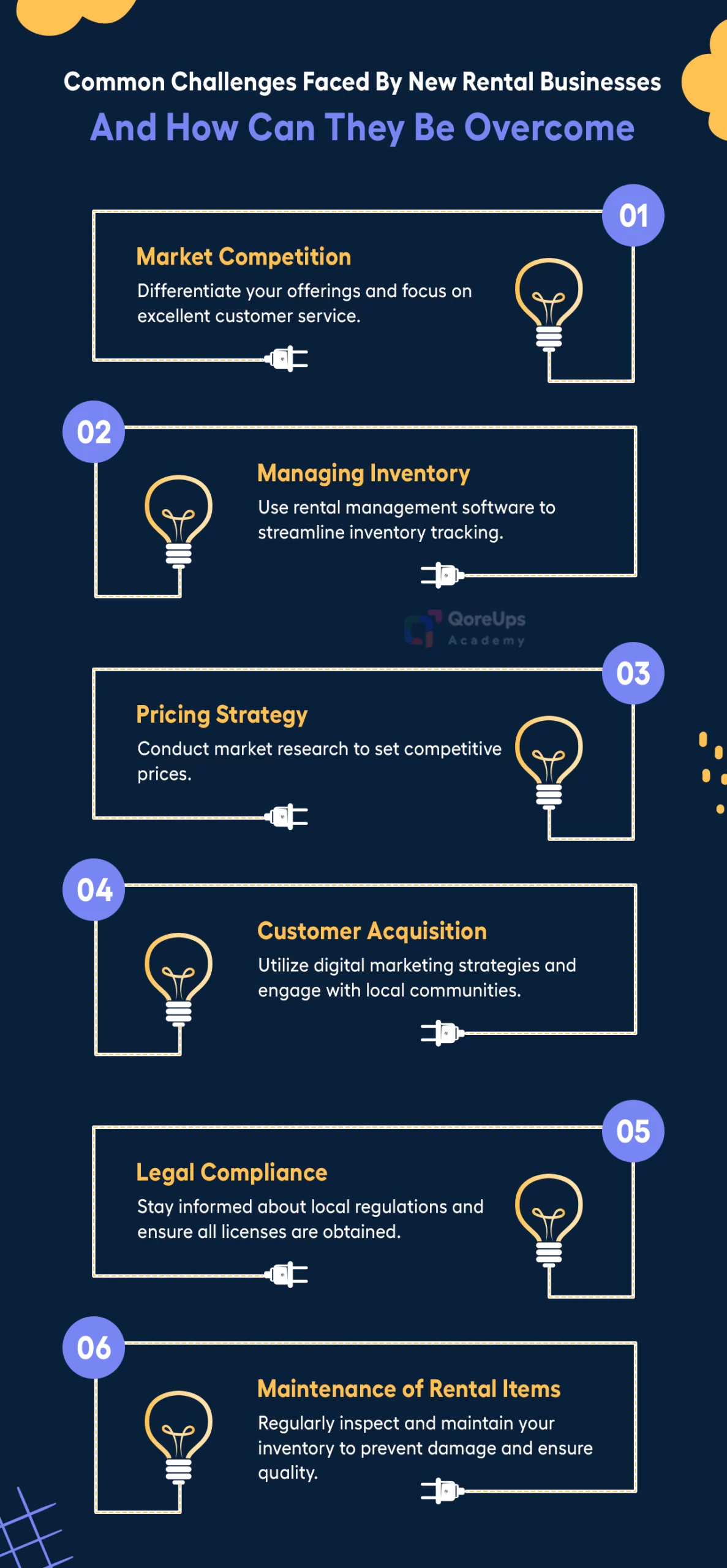 Common Challenges And How Can They Be Overcome
