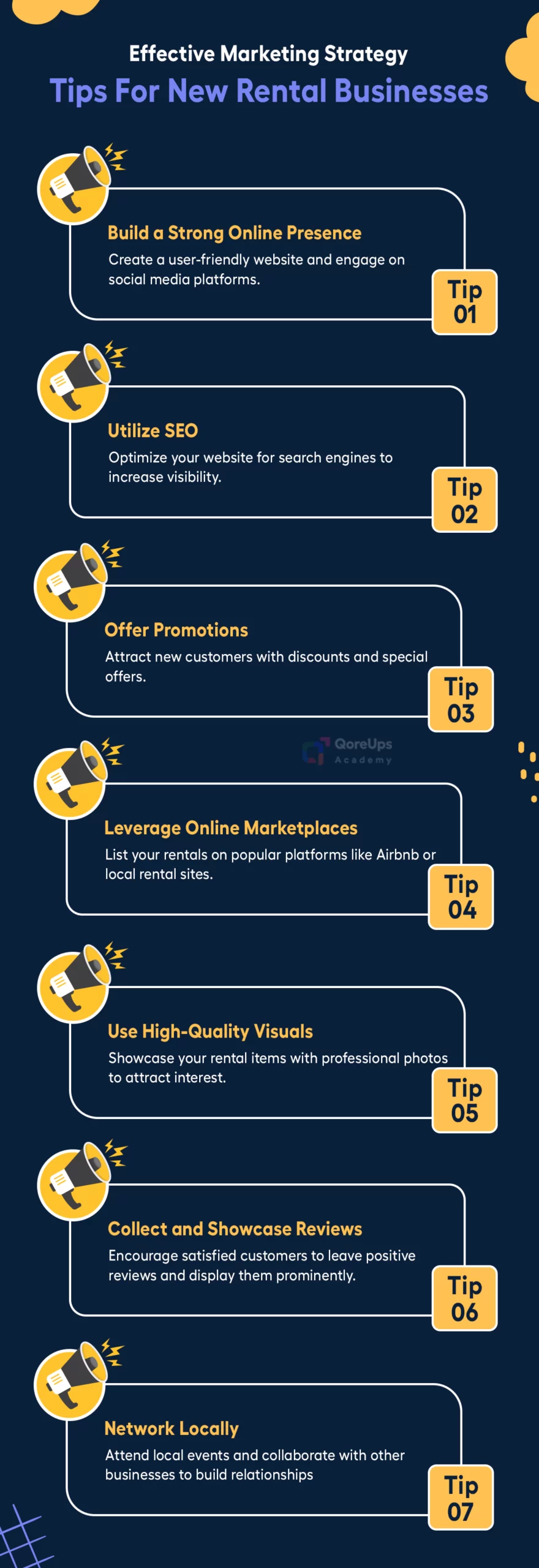 Effective Marketing Strategy
