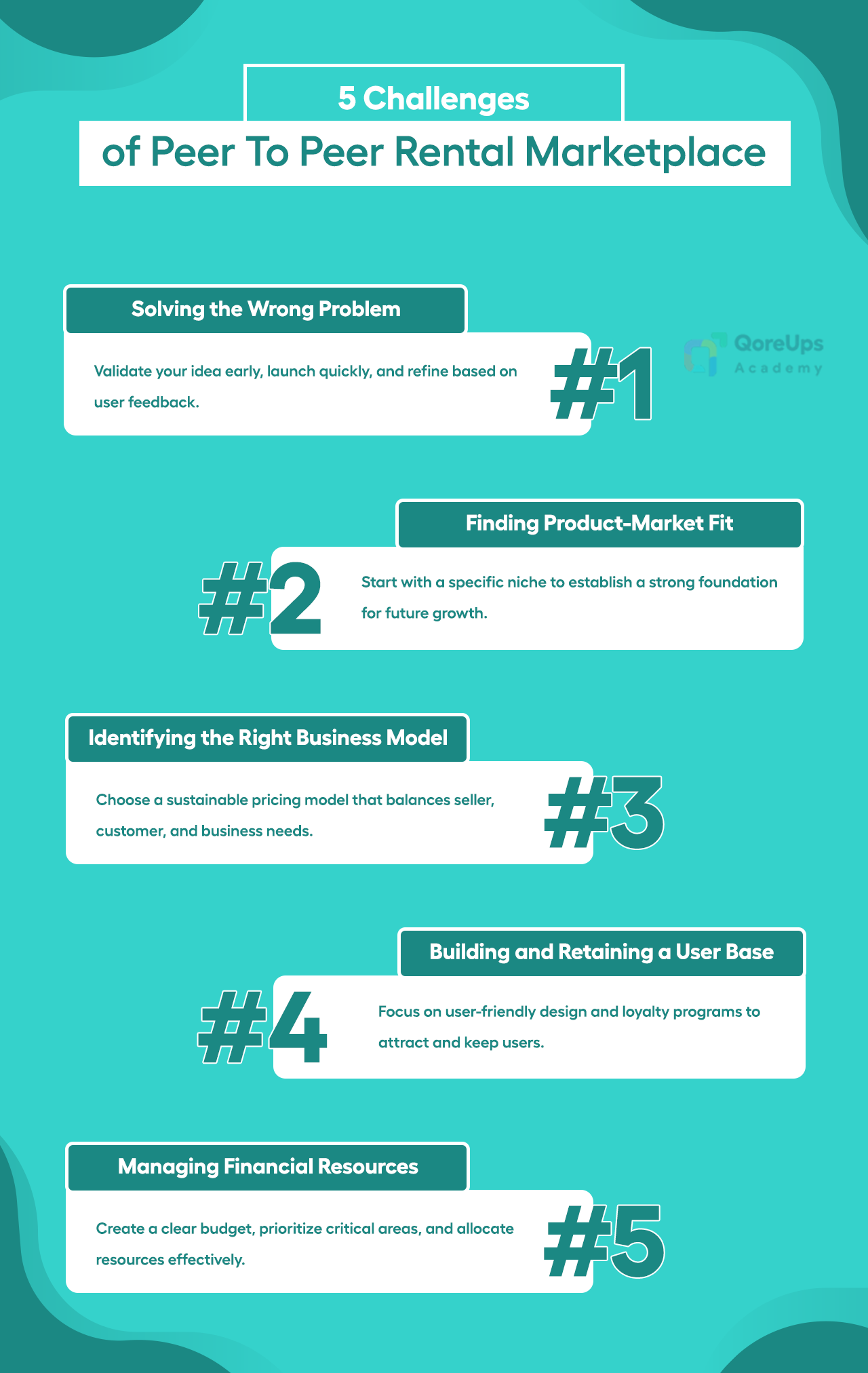 5 Challenges of Peer To Peer Rental Marketplace